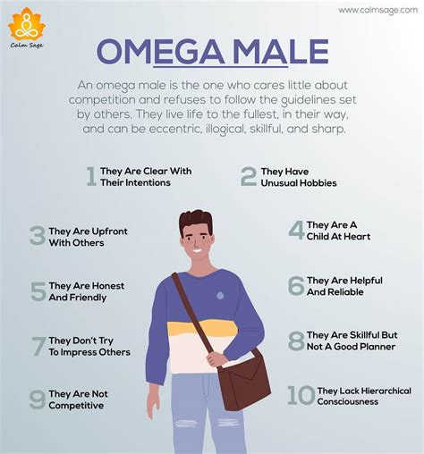 what is an omega male